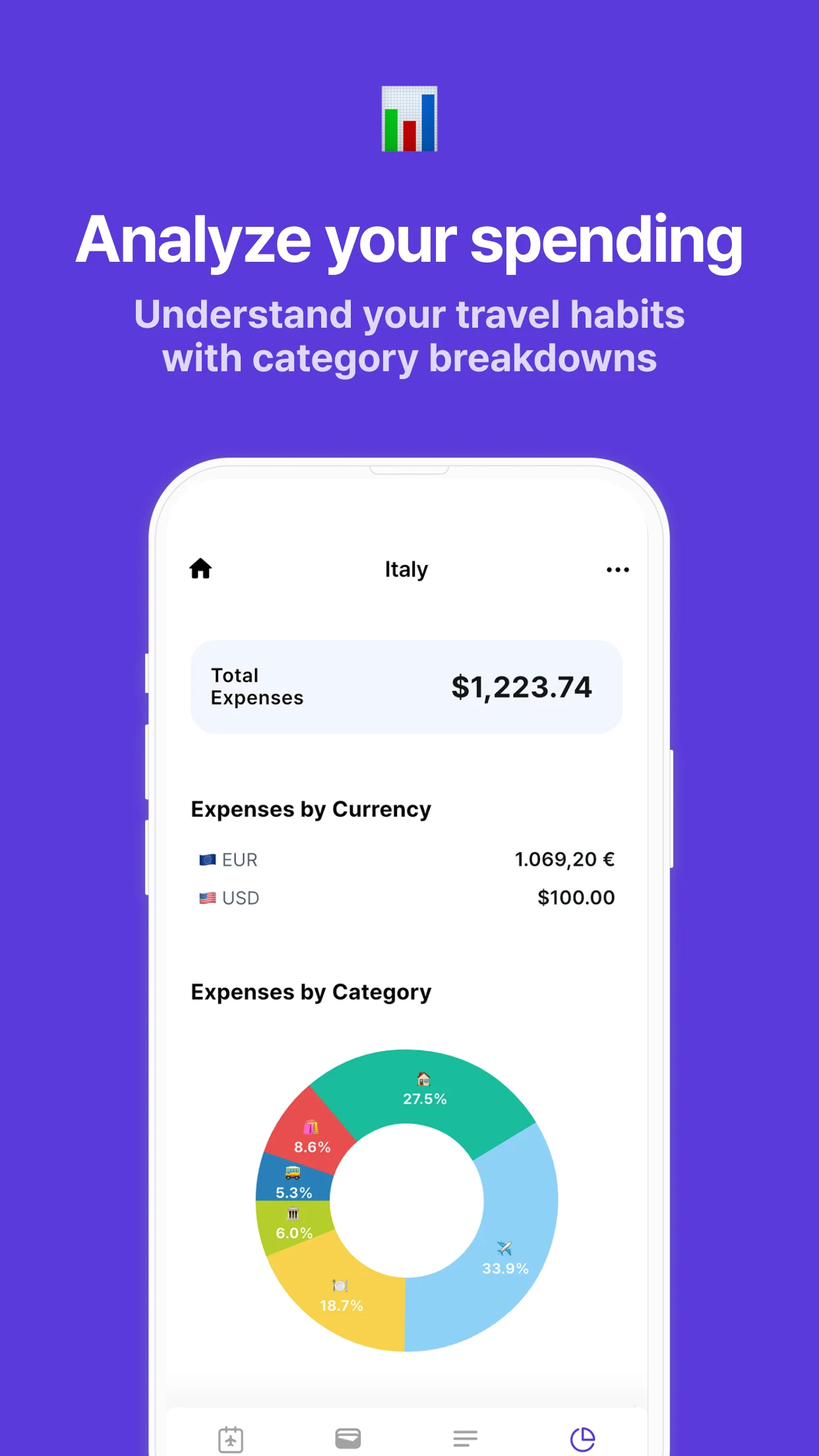 Trabee Pocket : Travel Expense screenshot
